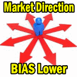 Market Direction Outlook For Jan 31 2014 – Sideways bias Lower