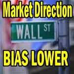 Market Direction Outlook For July 31 2014 – Bias Is Still Lower