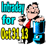 Market Direction Intraday Comments For Oct 31 2013 – MSFT and INTC