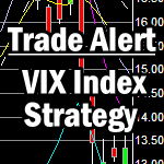 VIX Index Trade Alert Oct 22 2013