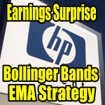 Hewlett-Packard Stock (HPQ) Earnings Surprise Brings Out The Bollinger Bands – EMA Strategy