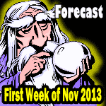 First Week of Nov 2013 Market Direction Forecast