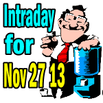 Market Direction Intraday Comments For Nov 27 2013 – Selling But Still Higher