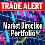 Market Direction Portfolio trade alert