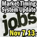 Market Timing System On Weekly Initial Unemployment Insurance Claims Update Nov 7 2013