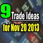 9 Trade Ideas For November 20 2013