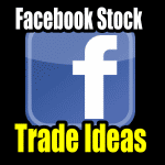 Facebook Stock Trade Ideas