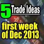 five trade ideas for the first week of December 2013