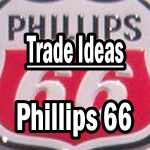 Phillips 66 Trade Ideas