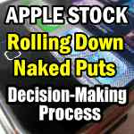 Apple Stock Biweekly Put Selling Trade Update – Rolling Down Naked Puts – Decision-Making Process