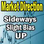 Market Direction Outlook For Aug 29 2014 – Last Trading Day of August