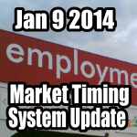 market timing system update for Jan 9 2014