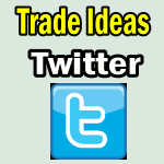 Trade Ideas Twitter Stock