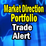 Market Direction Portfolio Up 15.2% – Trade Alert – Feb 28 2014
