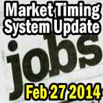 Market Timing System Signals On Weekly Initial Unemployment Insurance Claims for Feb 27 2014