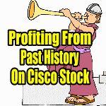 Profiting from past history of Cisco Stock