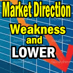 Market Direction Outlook For Dec 1 2014 – First Trading Day of December