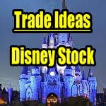 Disney Stock trade ideas