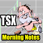 TSX Morning Investing Strategy Notes for Dec 10 2014 – Back Below 14000