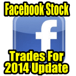 Facebook Stock Trades For 2014 Update