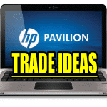 Hewlett-Packard Stock Trade Ideas HPQ