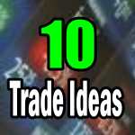Tne Trade Ideas For The Week