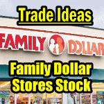 Trade Ideas Family Dollar Stores Stock