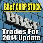 BBT Stock trades for 2014 updates