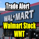 Walmart Stock Trade Alert