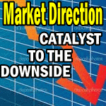 Market Direction Outlook For June 29 2015  – Catalyst To The Downside – Greece