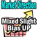 Stock Market Outlook for July 1 2016 – Mixed, Overbought and Up