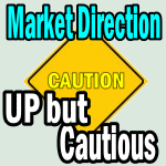 Market Direction Outlook For Mar 31 2015 – Up But Cautious