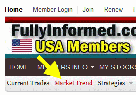 market trend on USA members site