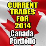 Canada Portfolio trades for 2014