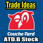 Alimentation Couche-Tard Stock trade ideas
