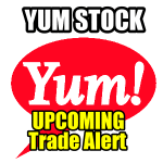 Do I Still Like YUM? Strategy Outline on YUM Stock (YUM) – Oct 15 2014