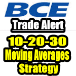 BCE stock 10-20-30 moving averages strategy