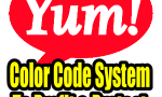 Color Code System to profit and protect YUM Stock trades