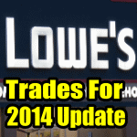Lowes Stock (LOW) Trades for 2014 Update – Aug 20 2014