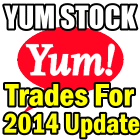 YUM Stock Trades for 2014 Update – Aug 17 2014