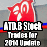 Alimentation Couche-Tard Stock (ATD.B) Trades for 2014 Update – Dec 30 2014