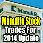 Manulife Financial Stock (MFC) Trades for 2014 Update – Sept 4 2014