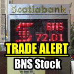 Bank Of Nova Scotia Stock (BNS) Trade Alert for Sept 12 2014