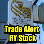 Trade Alert Royal Bank Of Canada Stock