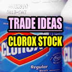 Trade Ideas and Analysis for Clorox Stock