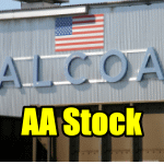 Alcoa Stock (AA) Trade Ahead Of Earnings – Oct 10 2016