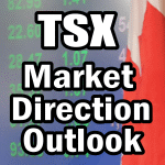 TSX Market Direction Outlook For Mar 31 2015
