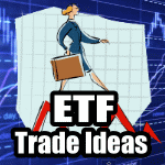 4 ETF trade ideas