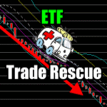 ETF Trade rescue