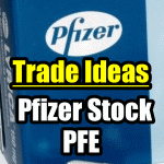 PFIZER Stock trade ideas